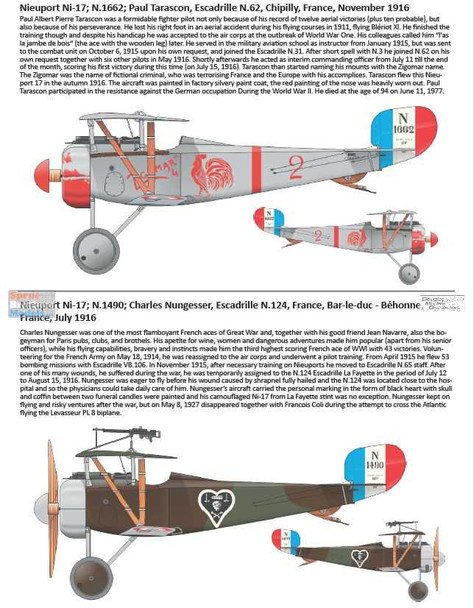 EDU07404 1:72 Eduard Nieuport Ni-17 Weekend Edition