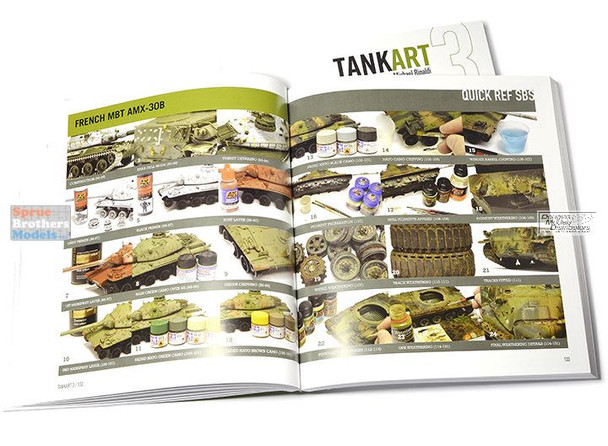 RINTA03V2 Rinaldi Studio Press - TANKART Vol 3 - Modern Armor (Second Edition)