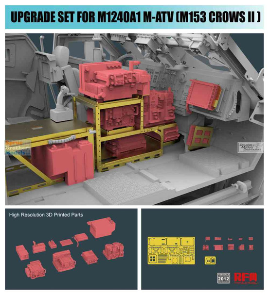 RFMRM2012 1:35 Rye Field Model MRAP Radio Set