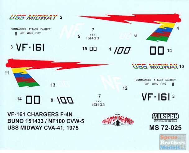 CAMMS72025 1:72 MilSpec Decals - F-4N Phantom II VF-161 Chargers USS Midway 1975