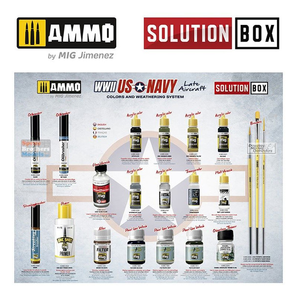 AMM7723 AMMO by Mig Solutions Box - WW2 US Navy Late Aircraft