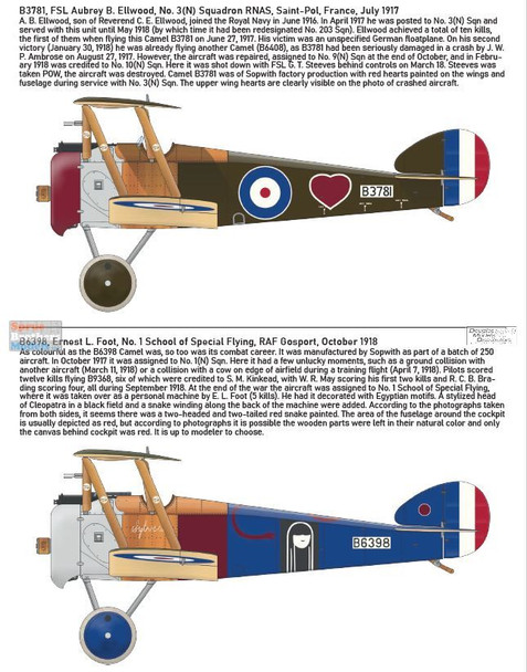 EDU82171 1:48 Eduard Sopwith F.1 Camel (BR.1) ProfiPACK