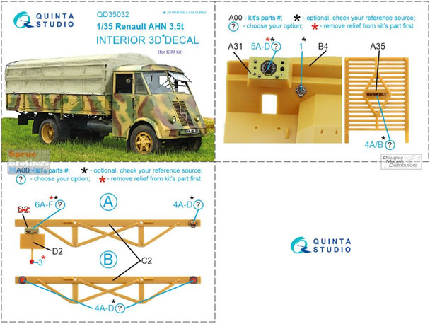 QTSQD35032 1:35 Quinta Studio Interior 3D Decal - Renault AHN 3.5t Truck (ICM kit)