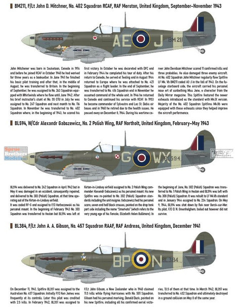 EDU84186 1:48 Eduard Weekend Edition - Spitfire Mk.Vb Mid