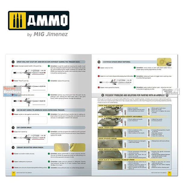 AMM6131 AMMO by Mig Modeling Guide - How to Paint with the Airbrush