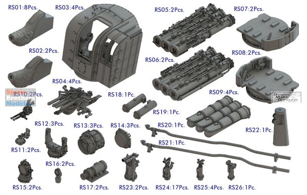 PONF37035 1:350 Pontos Model Advanced Detail Set - IJN Heavy Cruiser Mogami 1942 (TAM kit)