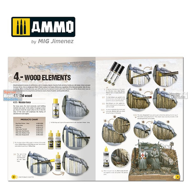 AMM6138 AMMO by Mig How to Make Vignettes - Basic Guide