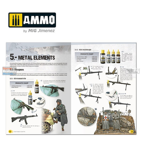 AMM6138 AMMO by Mig How to Make Vignettes - Basic Guide