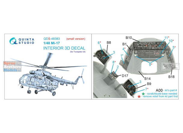 QTSQDS48383 1:48 Quinta Studio Interior 3D Decal - Mi-17 Hip (TRP kit) Small Version