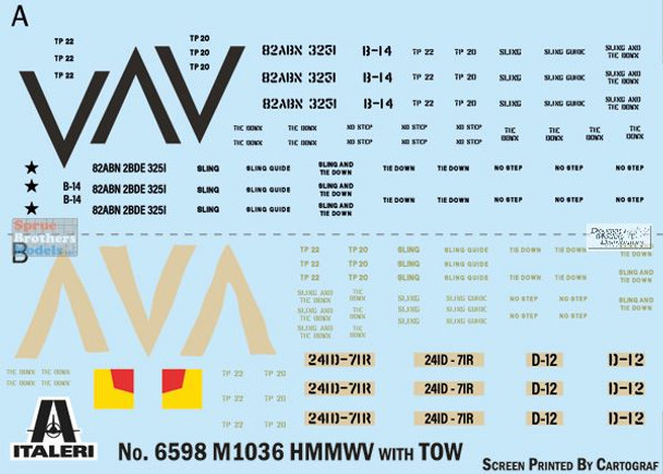 ITA6598 1:35 Italeri HMMWV M1036 TOW Carrier