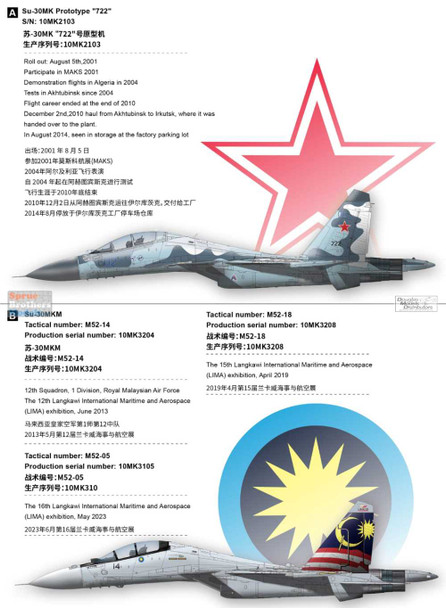 LNRL4831 1:48 Great Wall Hobby Su-30MKM/MK/MKA/SME Flanker-H