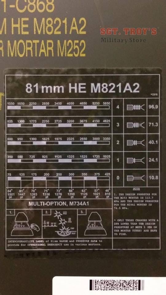 81mm USGI Ammo Can | SGT TROYS