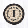 5" I Coaster IC-313