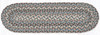 8.25"x27" Taupe/Ivory/Light Blue Stair Tread C-911