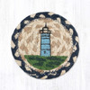 5" Nubble Lighthouse Coaster IC-619