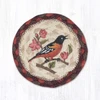 5" Wildlife Oriole Coaster IC-717