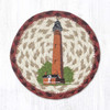 7" Currituck Lighthouse Coaster LC-390
