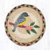 7" Finch With Flowers Coaster LC-413