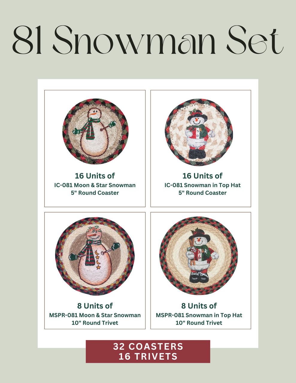 https://cdn.shopify.com/s/files/1/0640/1197/files/16UnitsofIC-081Moon_StarSnowman_3.png?v=1714403524