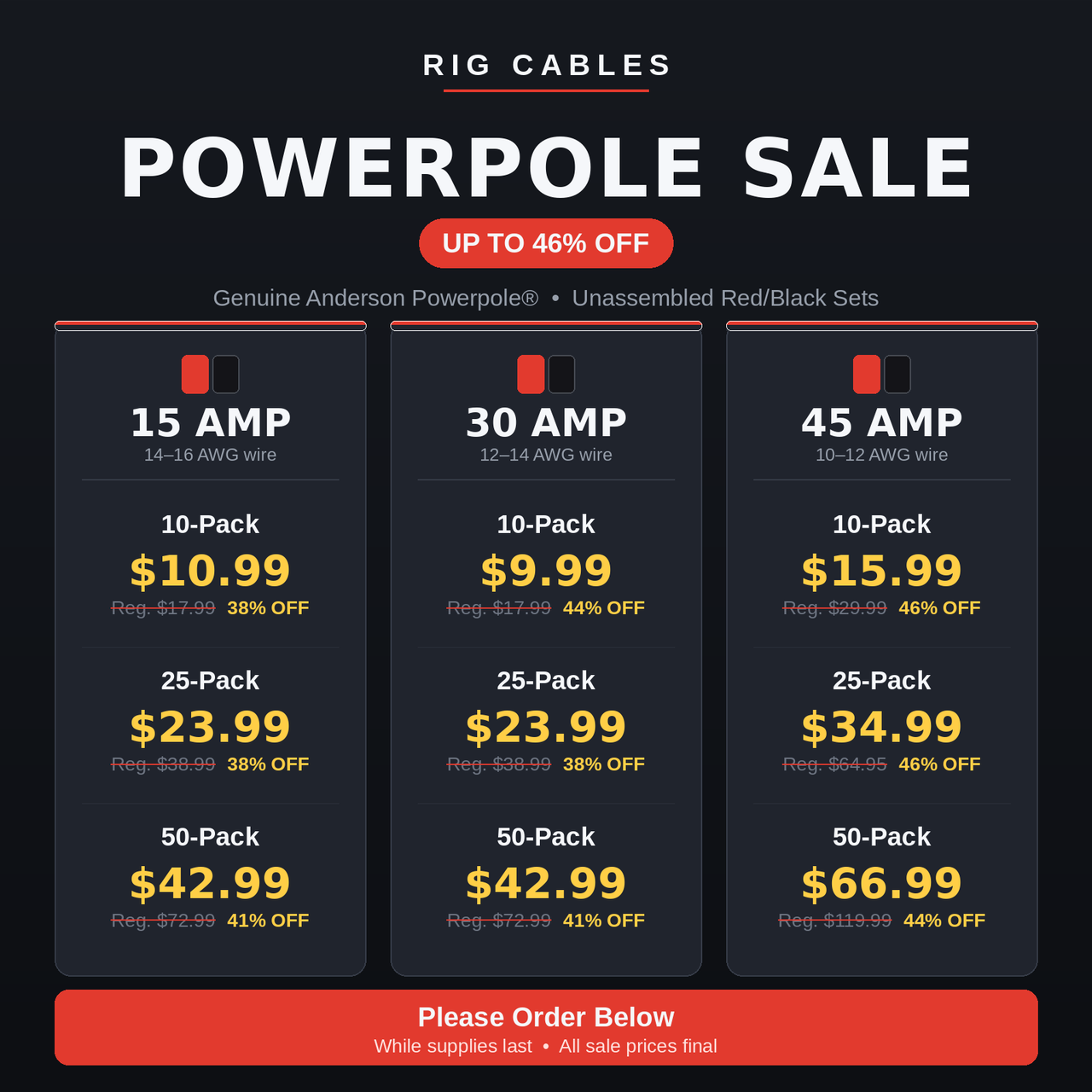 Anderson Powerpole