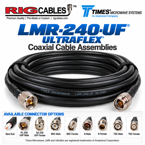 LMR®-240UF ULTRAFLEX - Pick your Connectors (Priced by length)