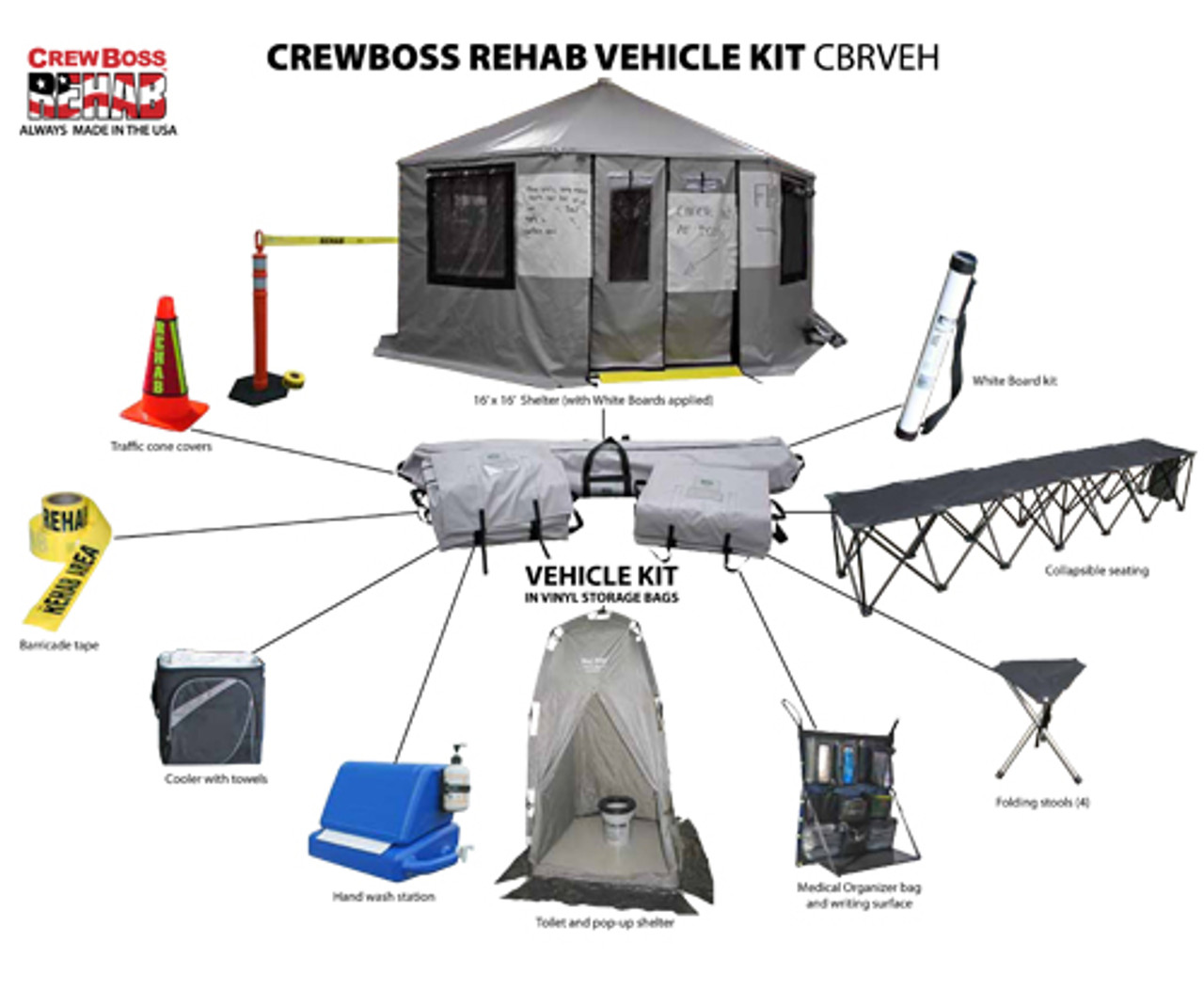 CrewBoss Rehab Vehicle Kit
