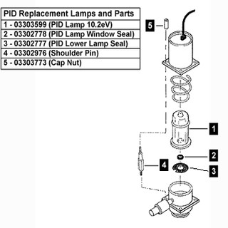 PID Lamp Window Seal {2886-03302778}