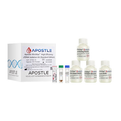 Apostle MiniMax cfDNA 50 Prep LV