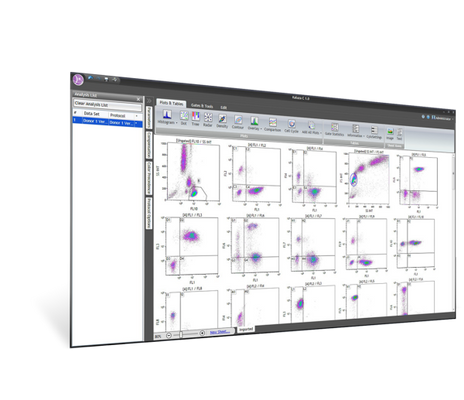 Kaluza C Analysis Software, 5-User