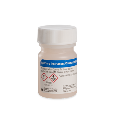 Aperture Concentration Control