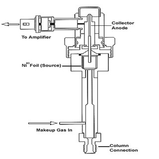 ECD ADD-ON KIT - 230 V, PPC PNEUMATICS {2886-N6120123}