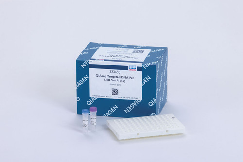 Box containing unique dual-indexed primers for indexing up to