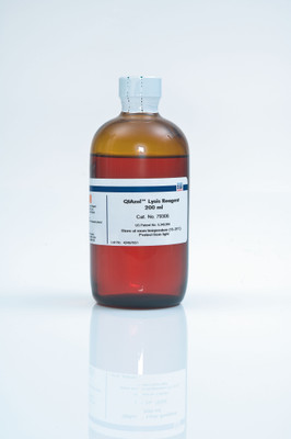 For efficient lysis of fatty and standard tissues before RNA i
