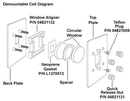 Universal Demountable Cell Replacement P {2886-04821008 PK}
