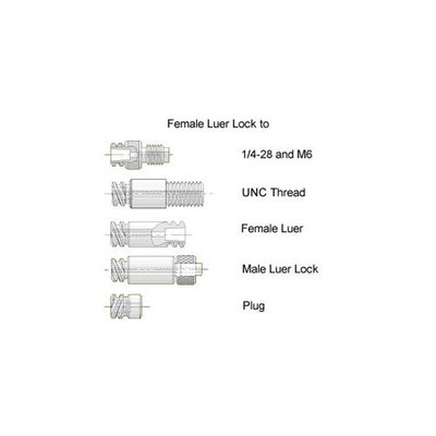 Female Luer Cap {2532-16801}