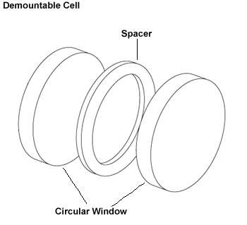 CIRCULAR ZNSE CELL WINDOW PK/2 {2886-L1270766}