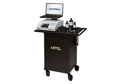 MVS Bundle ArtelWare Advanced 
 {2036-MVS540GOV}