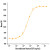 RHEGF CF 1 MG 
 {2946-236EG01M}