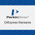 Pathlength Calibration Fluid (Squalane) {2886-N9308377}