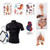 3B Scientific® Intro to Wearable Auscultation and Standardized Patient Lab - 8000997, Intro to weara