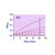 EnzyChrom Xanthine Oxidase Kit, 100ASY