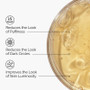 Caffeine Solution 5% + EGCG Eye Serum