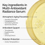 Multi-Antioxidant Radiance Serum