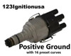 Positive Ground with 16 preset curves