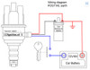 Volvo BLUETOOTH Programmable 6 cylinder