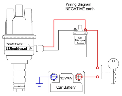 Volvo SWITCHED 123\B18-B20-R-V-IE for Bosch D-Jetronic injection-systems