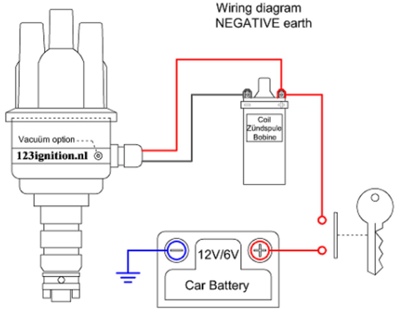 Mercedes (Merc 4-R-V) 4 cyl. engines with vacuum