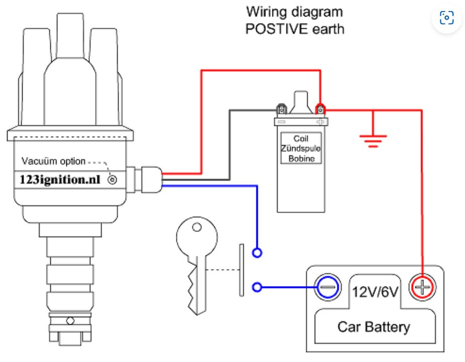 Volvo BLUETOOTH Programmable 6 cylinder