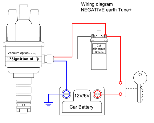 Darupsun Vacuum Electronic Distributor – 25D/45D – Direct Fit For Mini MGB Austin