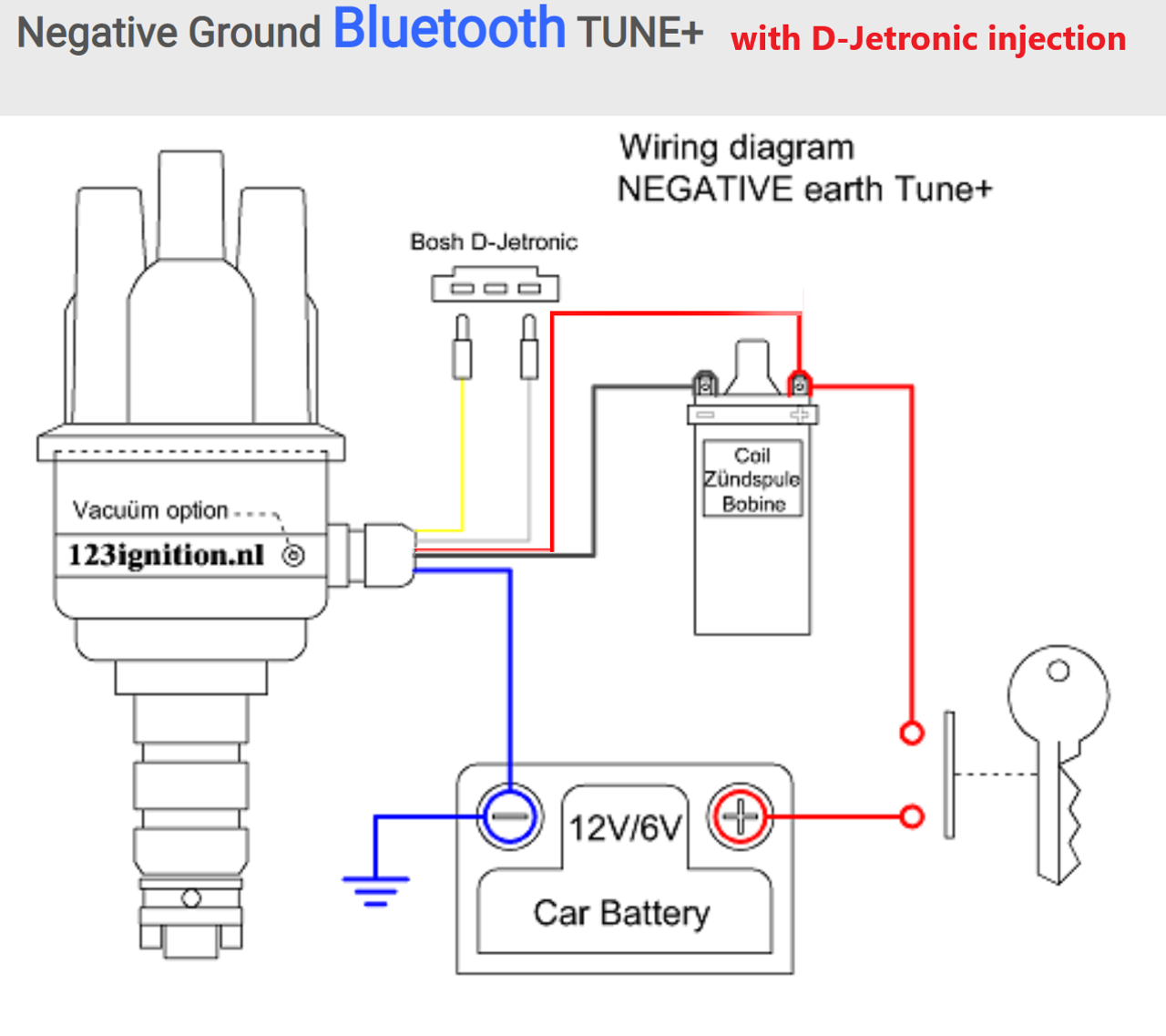 BMW Bluetooth Programmable 6 cylinder w/D-Jet